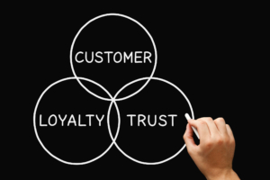 customer loyalty trust diagram